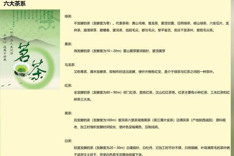 盛茗世家的茶叶怎么样？三大核心优势解决你的选茶难题