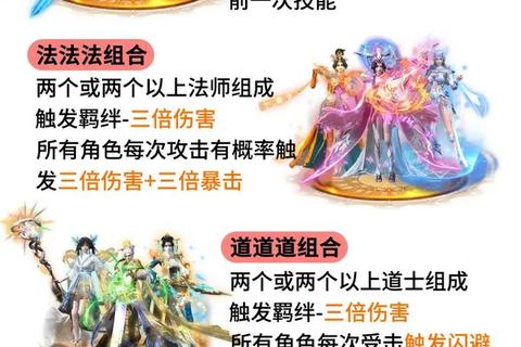 决战2传奇手游2025最新零氪党必看职业搭配技巧与装备爆率攻略