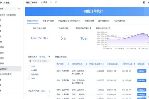 卡存是什么意思？资金管理难题全解析与高效解决新方案