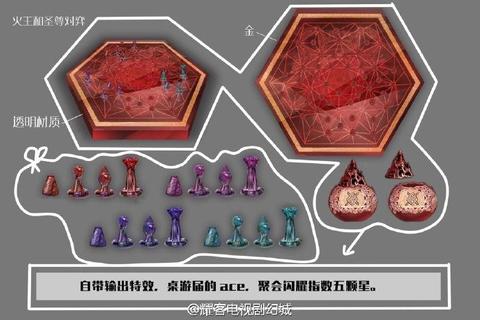幻城之剑手游高玩技巧副本通关与装备搭配全攻略