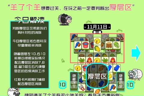 伊莎贝尔手游视频攻略全流程解谜技巧与隐藏关卡通关秘籍