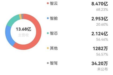 狂飙下载_智能时代资源获取全攻略