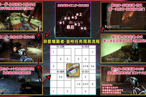 莎木2全章节主线支线任务攻略与隐藏道具收集完整指南