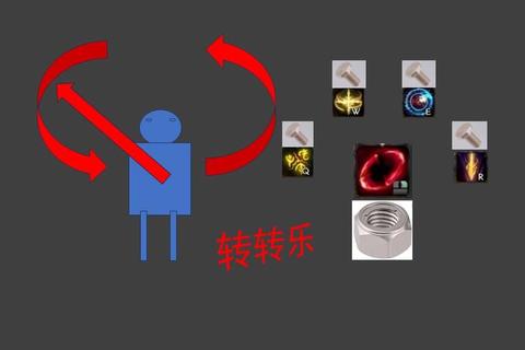 旋风蛮狂暴旋风斩速刷BD搭配与高层秘境冲层技巧解析