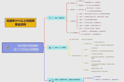 攻花制胜秘籍：策略解析与高胜率技巧全指南