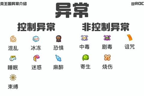 异常游戏全关卡通关秘籍必看隐藏剧情解锁与Boss速通技巧-第1张图片-凡奇硬核学院