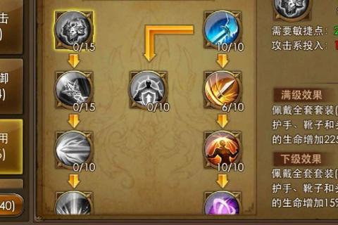永恒纪元弓手天赋技能与装备洗练全解析 暴击闪避流实战冲榜攻略