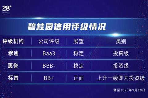 779做了多久？长期稳健运营解决彩民信任难题，安心首选
