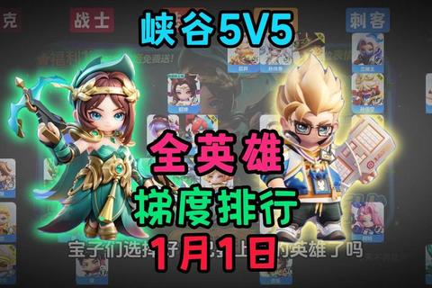峡谷之巅制霸秘籍：最新版本强势英雄搭配与实战对线技巧深度解析