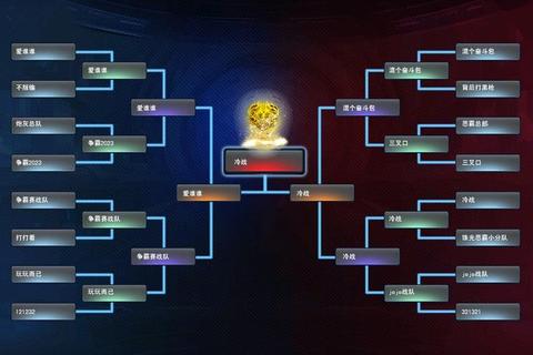 绿茵争锋：足球荣耀之战-巅峰对决赛制全解析