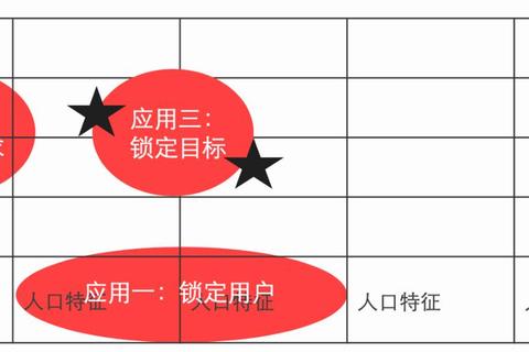 星河塔防终极战略指南：资源调配与防御塔升级最优路径解析