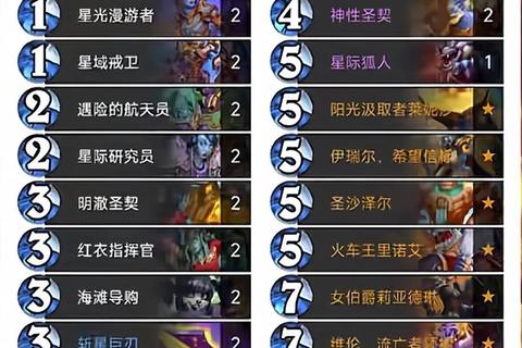 炉石传说2025三月乱斗高胜率卡组搭配及实战技巧分享