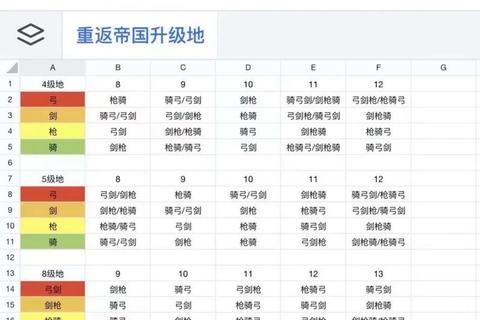 零氪金玩家必看高效资源分配与角色快速升级攻略指南