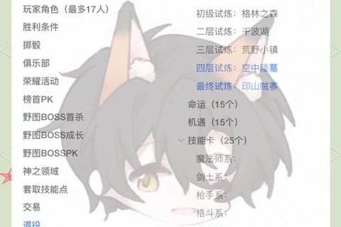 全职旅团手游战力提升秘籍团队合作与卡牌搭配技巧全解析