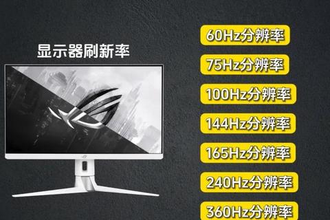 常见分辨率深度解析：从1080P到4K的显示器选购与画质优化指南