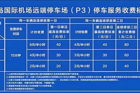 商场停车逃脱终极指南：避开高峰拥堵快速寻车离场省时技巧大全
