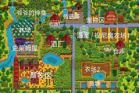 TopFarm高效农场布局与快速升级技巧全攻略新手必看指南