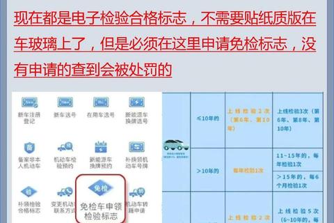 青岛交务平台下载指南：交管12123APP功能详解  第1张