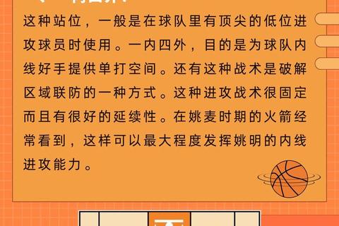 荣耀战场零基础玩家必看战术技巧全面攻略