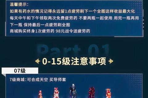 手游攻略新手零基础快速入门技巧详解助你轻松上手少走弯路