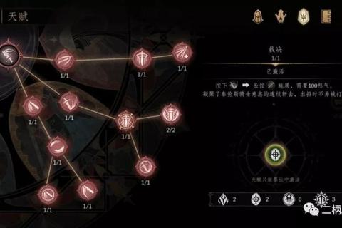 校花契约隐藏剧情解锁与觉醒天赋系统高效培养跨服组队全攻略  第1张