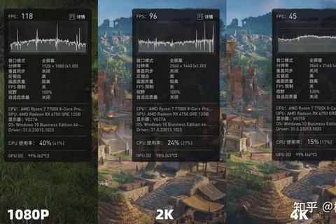 2K分辨率数值详解：揭秘游戏画质与屏幕显示技术的核心参数标准