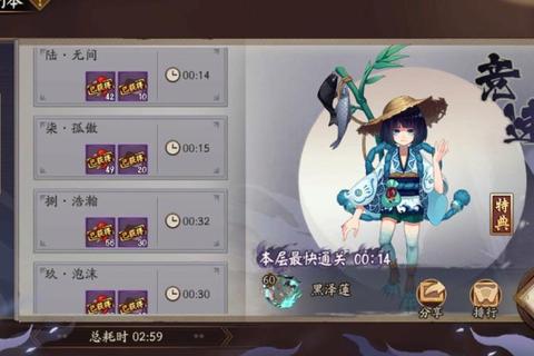 河童秘闻副本全流程通关技巧与隐藏Boss高效打法解析