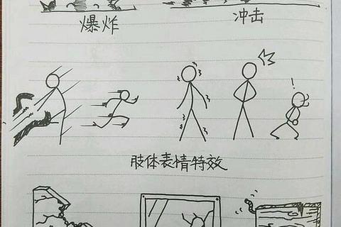 双人火柴人争锋战：指尖对决VS擂台激斗