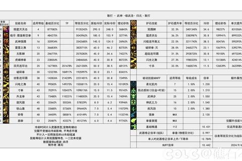 宠物英雄全角色培养指南-2023最新版本下载与实战技巧解析