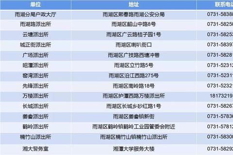 身份认证遇难题？微信如何验证身份证三步解决安全便捷