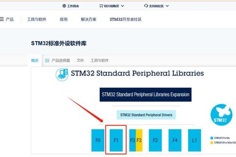 STM32固件库下载指南-官方资源获取与配置步骤解析  第2张