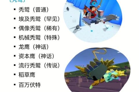 荒野奇遇_疯狂动物园动物合成进化终极指南 荒野奇遇_疯狂动物园动物合成进化终极指南