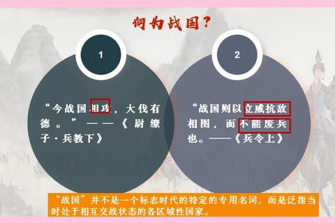 战国争霸七雄制霸全攻略：从战略布局到资源管理进阶指南