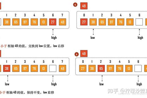 LSO是什么意思？常遇困惑？一文解析助你快速搞懂