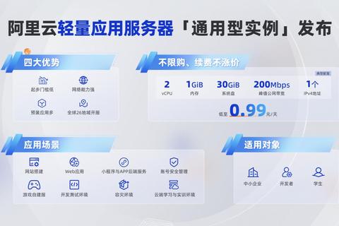 服务器放哪里成本高昂难控制？智能选址方案助企业降本增效