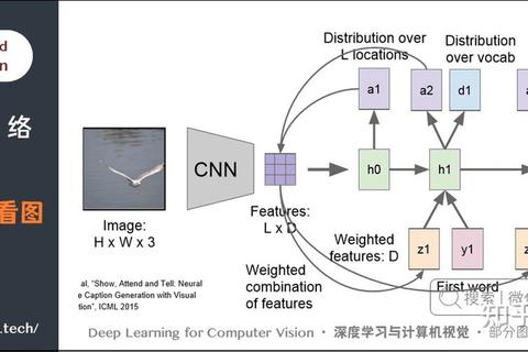 屠龙之路终极秘籍高效通关技巧与隐藏任务全流程解析指南  第1张