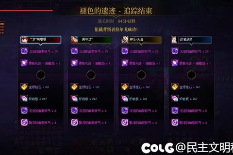 地下城与勇士最新深渊副本速通技巧与隐藏BOSS掉落装备解析