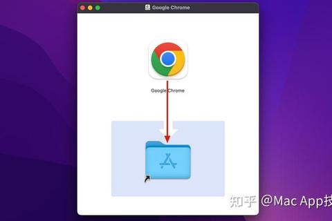 Mac下载谷歌浏览器教程:详细安装步骤与使用指南 Mac下载谷歌浏览器教程:详细安装步骤与使用指南