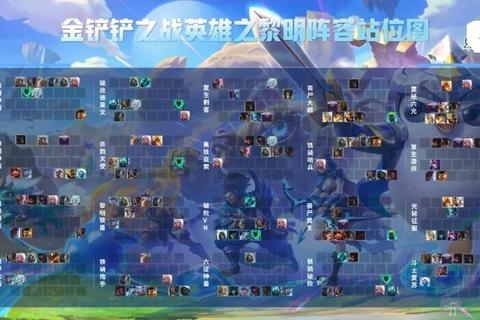 英雄黎明攻略：新手必看的最强阵容搭配与快速上分技巧解析