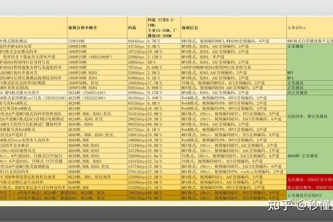 英菲克驱动安装优化与常见故障排除详细指南
