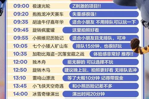 迪士尼游戏全收录:经典合集+新作指南_畅玩攻略一网打尽 迪士尼游戏全收录:经典合集+新作指南_畅玩攻略一网打尽