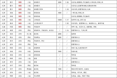 快销品牌有哪些？这份热门清单帮你快速锁定优质选择
