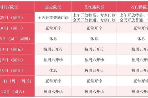 急诊医生游戏全科室高效布局攻略 日均220患者零死亡通关技巧