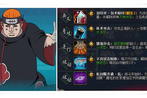 火影忍者OL水主毒伤流阵容搭配攻略新手必看生存与输出技巧