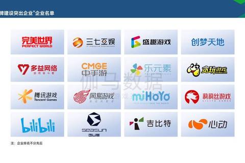 重庆游戏公司有哪些选择困扰？这份本地企业名录助您精准匹配需求
