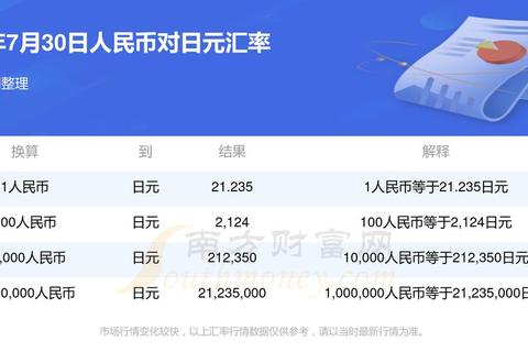 汇率波动难计算？3300日元等于多少人民币一键查询实时换算结果