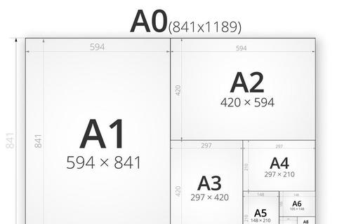 A4尺寸混乱难确认？一文搞懂A4是多少厘米及正确应用场景