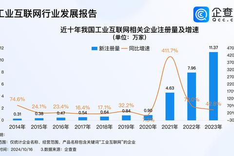 互联网下载核心指南:高效资源获取与传输优化策略 互联网下载核心指南:高效资源获取与传输优化策略