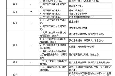 符号名称解析：常见符号的正确称呼与实际应用场合详解