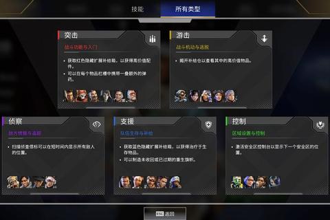 全军突击全英雄技能解析与高效上分战术布局实战指南